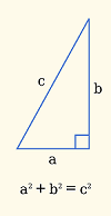 Théorème de Pythagore