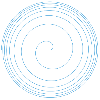 Spirale asymptote à un cercle